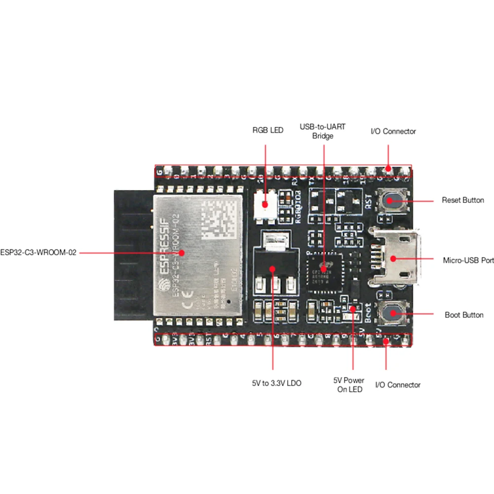 ESP32-C3-DevKitC-02 ESP32-C3 WROOM Module WIFI Blue-tooth-compatible Development Board 4MB SPI Flash Based on ESP32-C3-WROOM-02