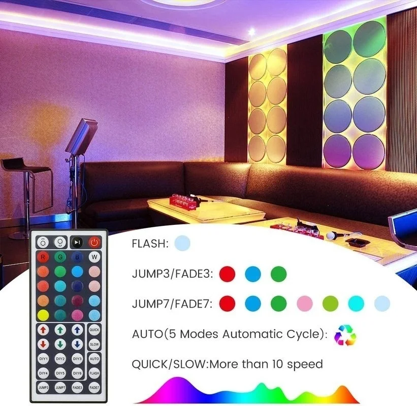 LED TV backlight RGB 5050 led Strip Light with Remote Controller for Room, Bedroom, TV, Kitchen, Desk Decor