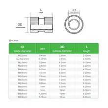 Brass Threaded Insert Nuts Assortment #2