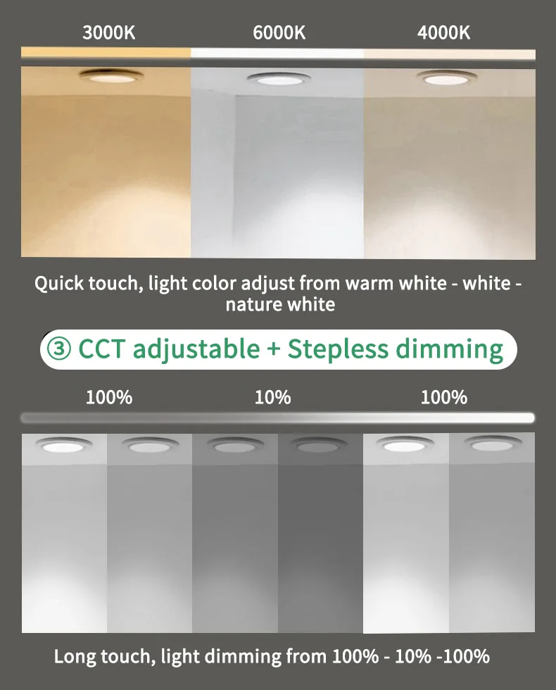 Badezimmerspiegel LED-Licht Touch-Schalter 12V 24V 60W Ein-Knopf-Touch-Dimmer-Controller – Detail 5