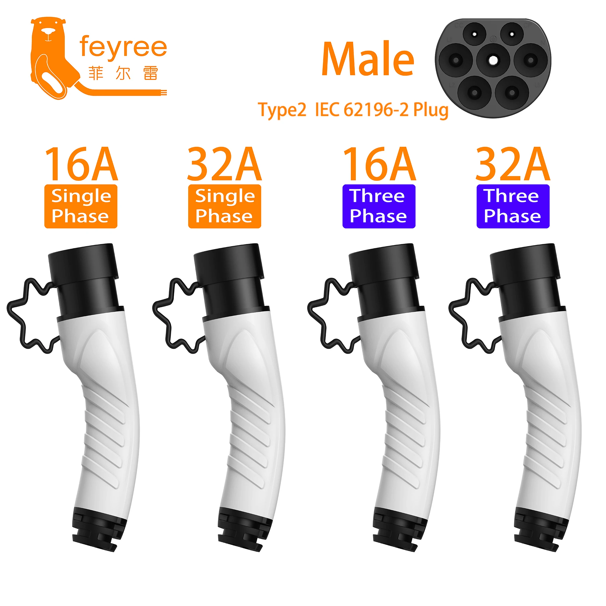 Feyree Type2 spina per caricabatterie maschio 32A lato alimentazione 16A adattatore trifase IEC62196-2 per stazione di ricarica Wallbox per auto