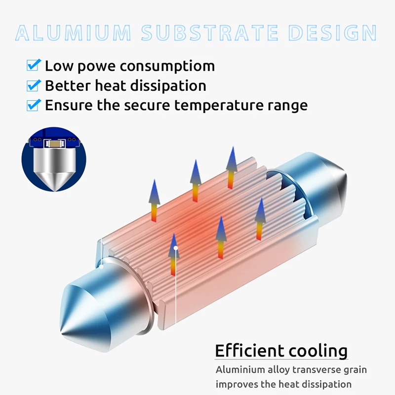 10pcs C5W LED Interior Ligting C10W Car Interior Led Canbus 31/36/39/41mm Dome Festoon Light  License Plate reading Door Light