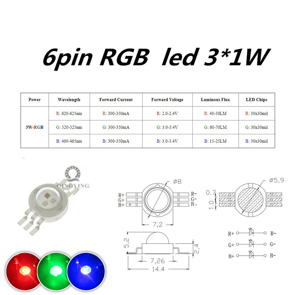 Imagem -02 - Chip de Led Rgb Rgbw Rgbww Rgbwa Rgbwyv Chip Led de Alta Potência 3w 4w 5w 6w 15w 18w com Contas Coloridas para Fonte de Luz de Palco Diy