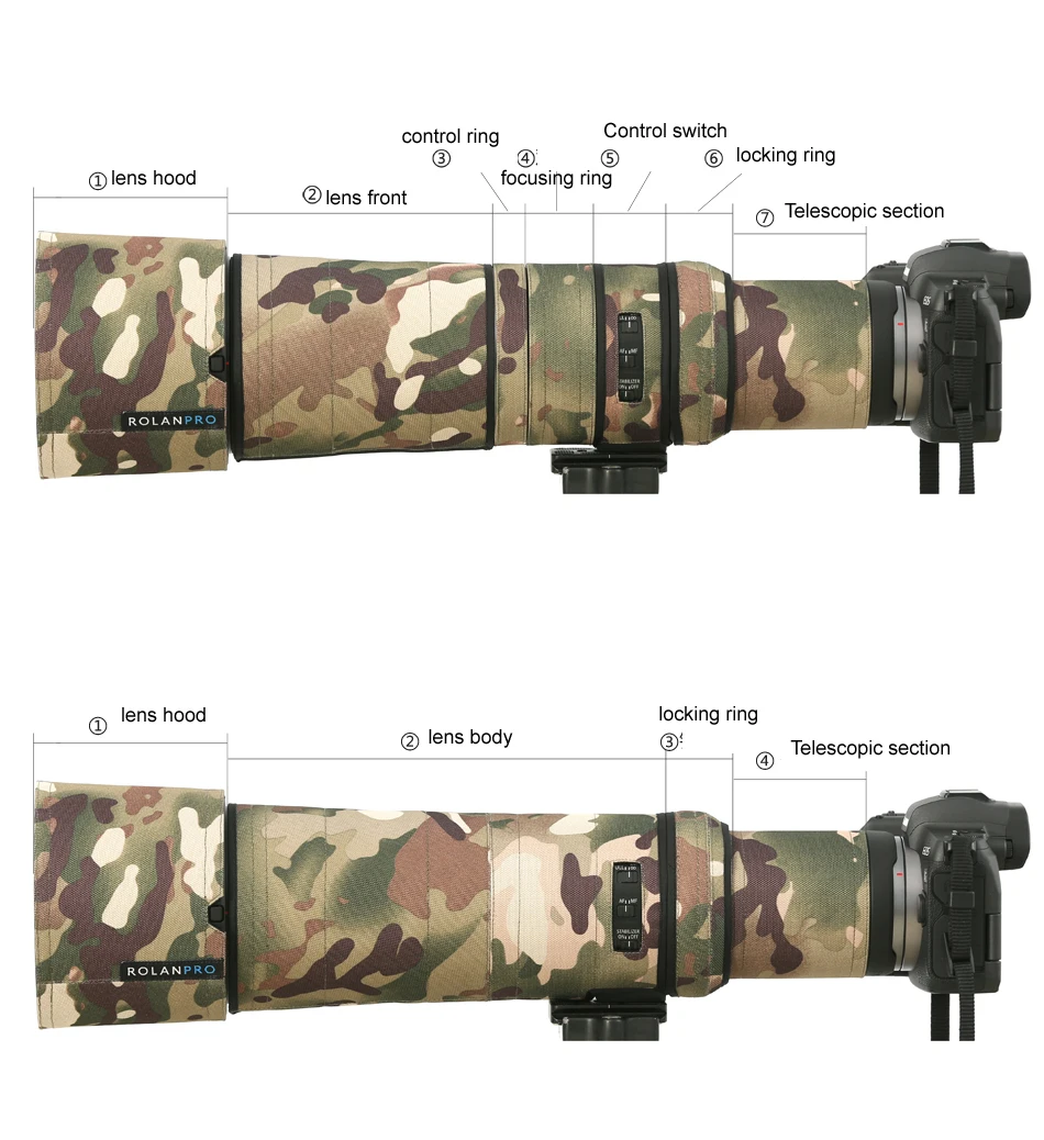 Płaszcz wodoodporny obiektyw ROLANPRO do Canon RF 800mm F11 jest STM pokrycie kamuflujące obiektyw etui na broń lustrzanki cyfrowe canon rf 800