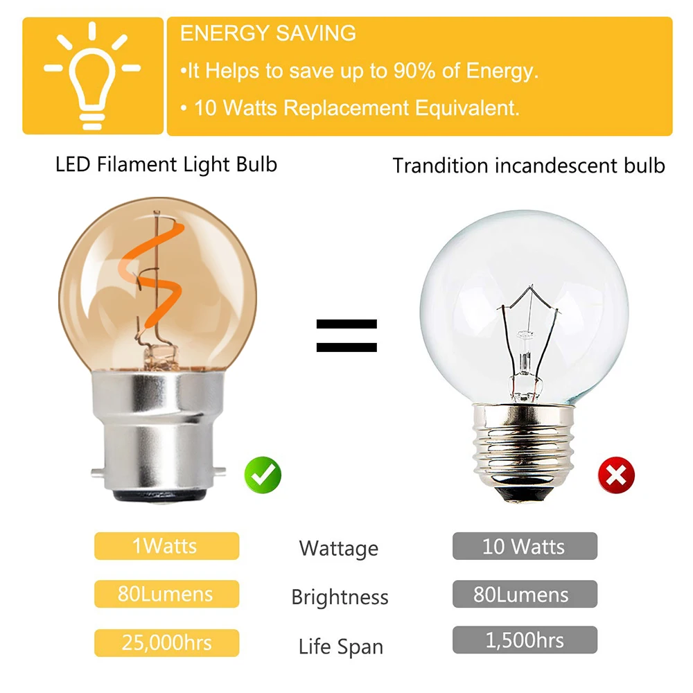 Spiral Filament Led Dimmable  Light Bulb G40 B22 Bayonet Cap Energy Saving 1W (Equivalent 10W) Led Lamp 2200K Golf Led Bulbs