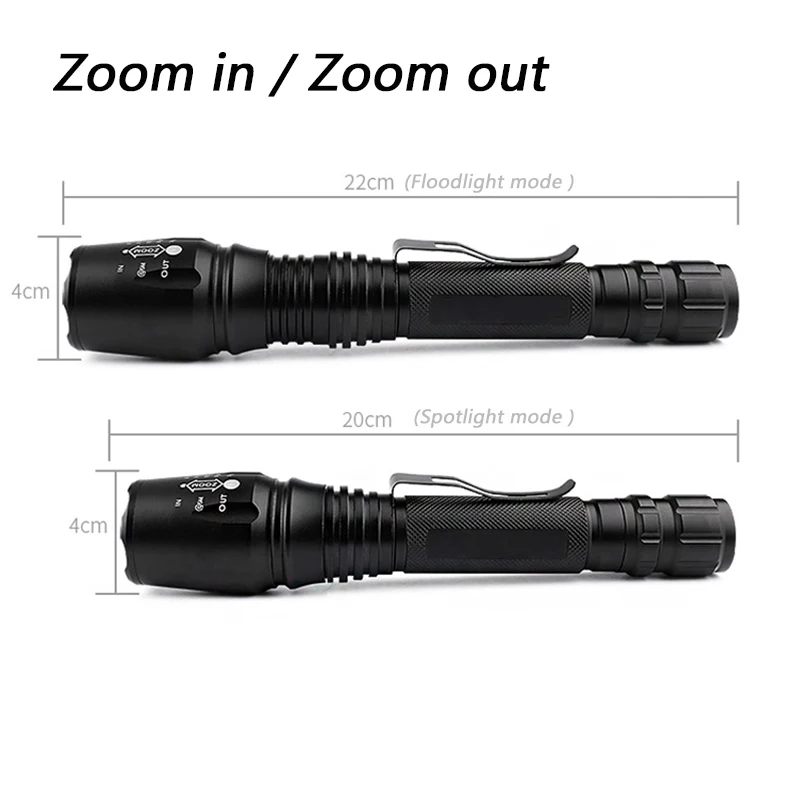 Powerful Led Flashlight 300000lm 2pcs 18650 Battery Torch Waterproof IPX6 XHP50 XM-L T6 L2 Zoomable Lantern for Hunting Light