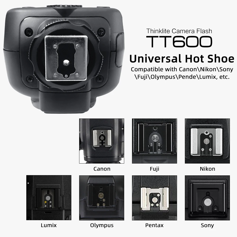 Godox TT600 for Sony A7III: The Complete Real-World Review