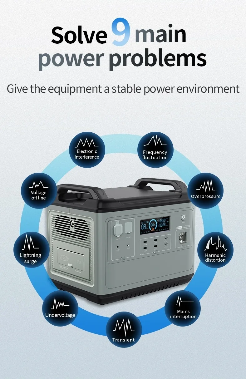 

Portable Power Station 110/220V Solar Generator 2000W 624000mAh Power Supply For Outdoors Camping Travel Hunting Emergency