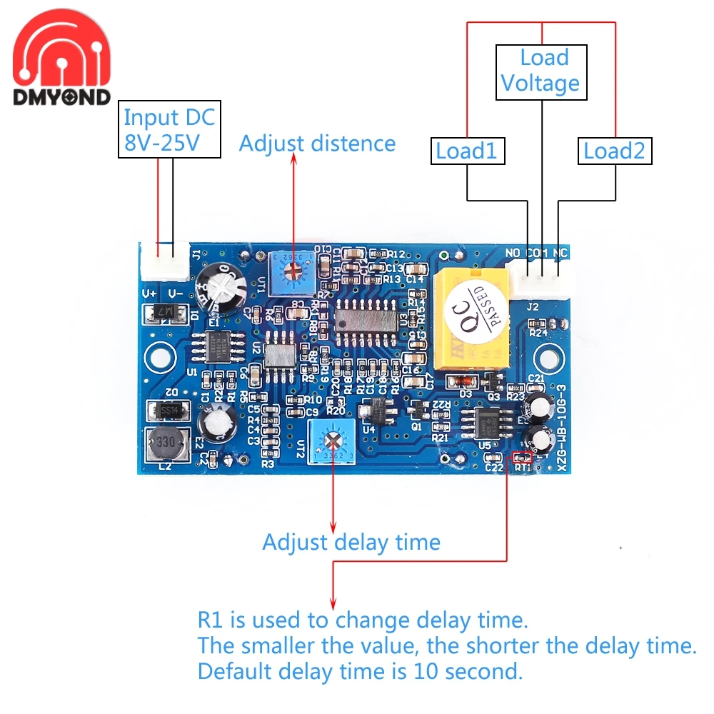 DC8-25V 10GHz Microwave Radar Sensor Delay Time Sensing Distance Switch Controller Module  DC 9V 12V 24V 10 GHz Sensor Switch