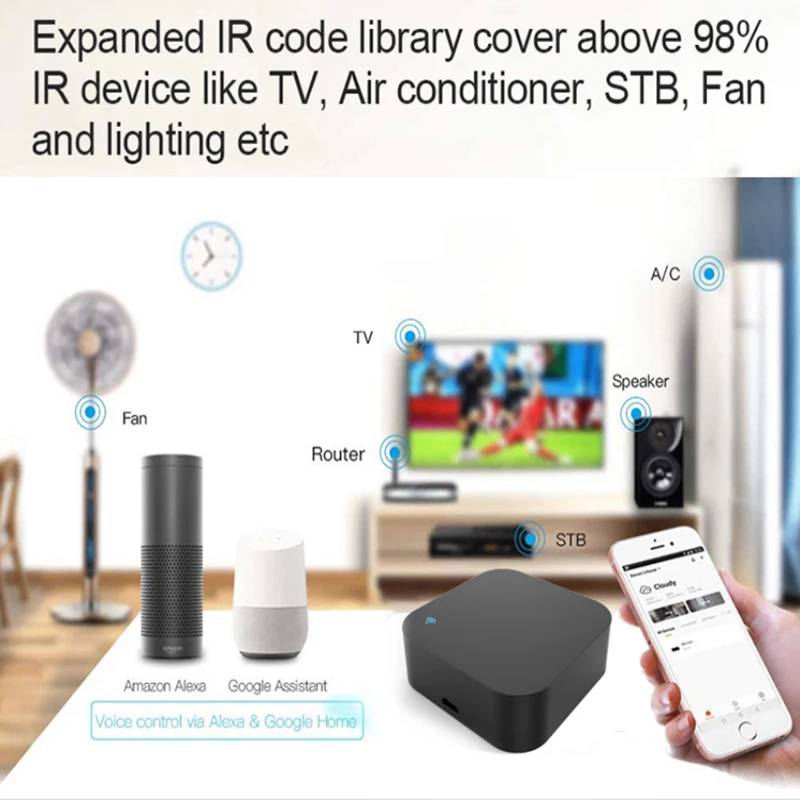 Tuya สมาร์ท WiFi IR RF รีโมทคอนโทรลสำหรับเครื่องปรับอากาศทีวีไฟฟ้าผ้าม่าน Smart Life ทำงานร่วมกับ Alexa Google บ้าน