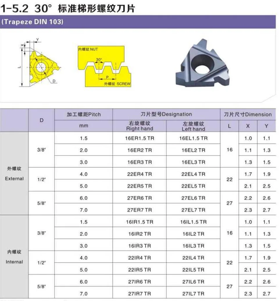 Imagem -05 - Deskar 16er 16ir 1.5tr 2tr 2.5tr 3tr 3tr Lda. Peças de Ferramentas de Giro de Rosca Inserção de Carboneto Corte de Ferramenta de Torno Cnc.