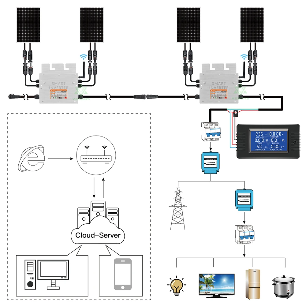 600W 700W Micro Solar Panel Smart Inverter Pure Sine Wave Home Inversor 30V 36V MPPT On Grid Tie Inversor Ip65 for 110V 220V AC