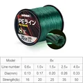 Green-8 strands