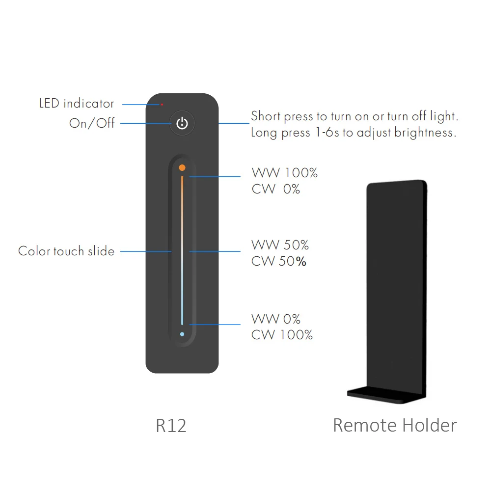 WW CW LED Controller CCT 2CH 12V 24V DC 10A LED Dimmer RF 2.4G Wireless Remote Control for Single Color Dual White LED Strip
