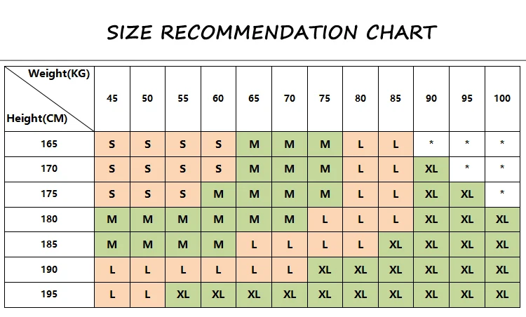 Manufacturer size chart