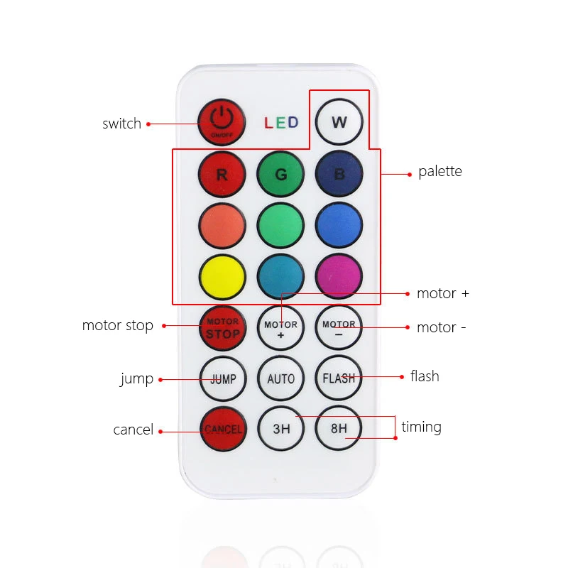 Led Rgb Water Wave Rimpel Stage Effect Verlichting Afstandsbediening Rgb Projector Lampen Club Party Show Bar Bruiloft Podium Verlichting