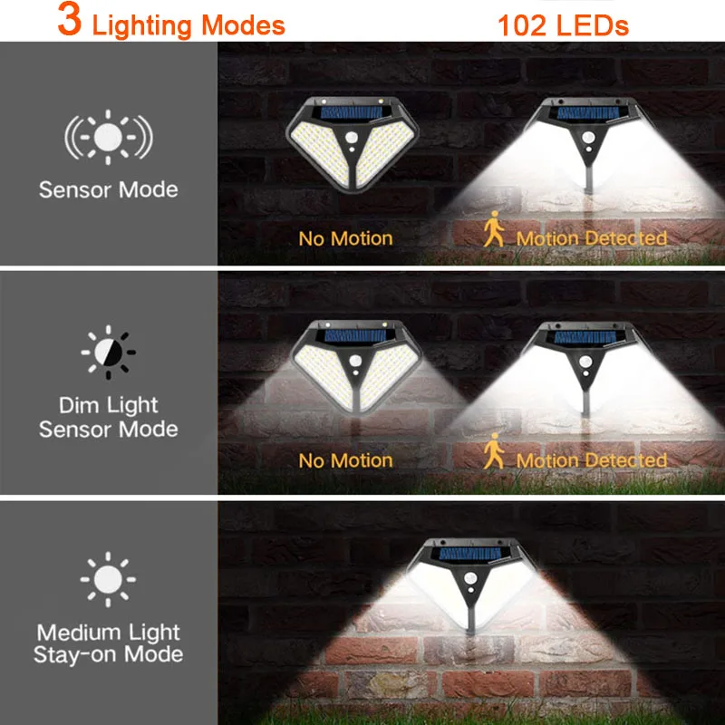 Imagem -04 - Led Pir Motion Sensor Solar Energy Street Lamp Lados 102led Modos de Iluminação Quintal Path Casa Jardim Energia Solar Induction Wall Light