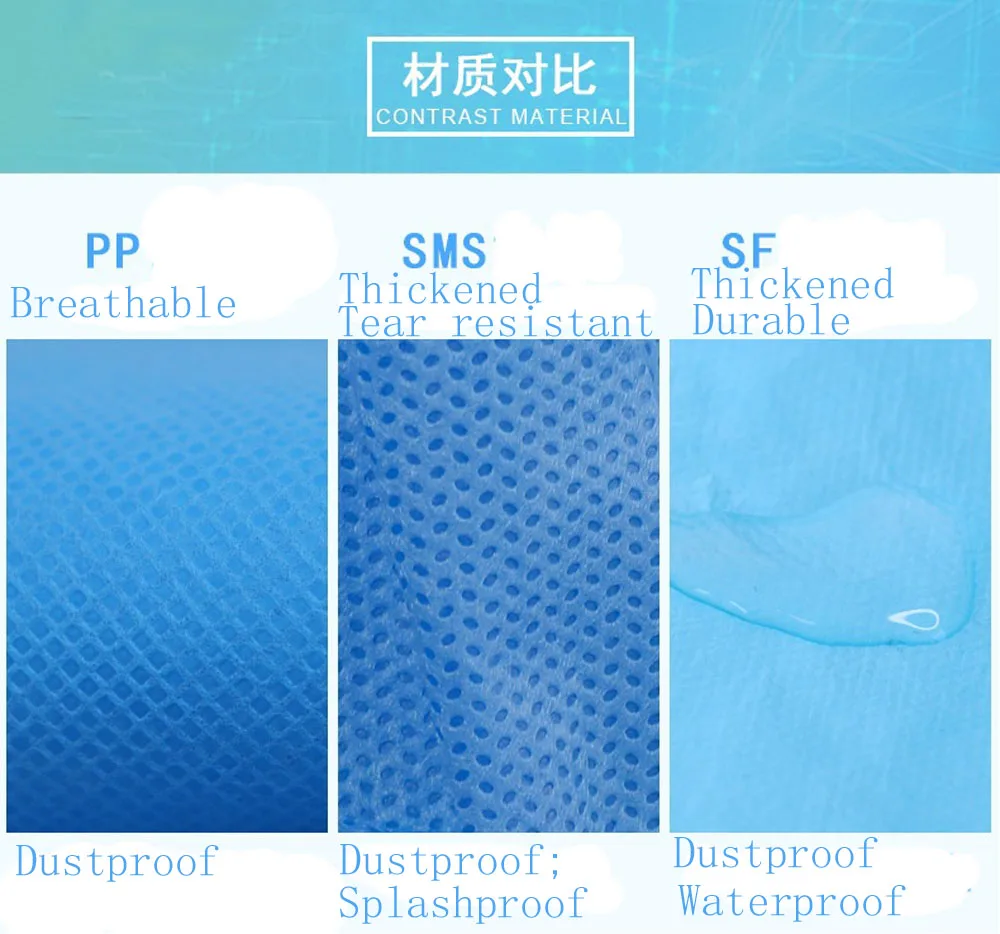 Disposable Jumpsuit Hazmat Sui Oil-Resistant Work Safety Clothing Spary Painting Cover All Protection Clothes Overall Suit