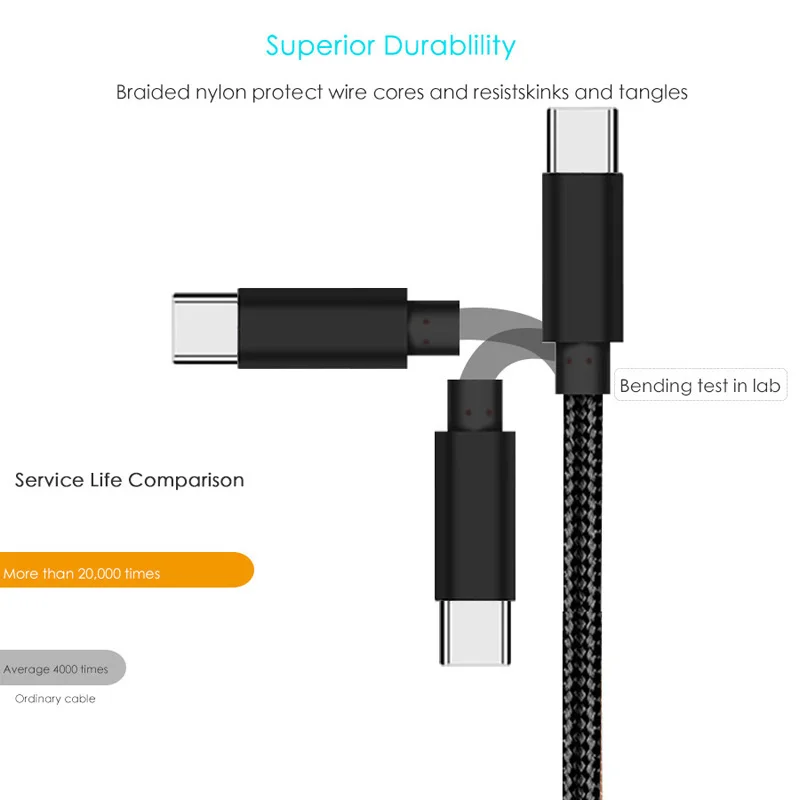 USB Type C Fast Charger Cable For Samsung S21 S20 FE S10 S9 Plus Note 20 Ultra A72 A52 A32 A22 5G M42 M32 Phone USB C Cable