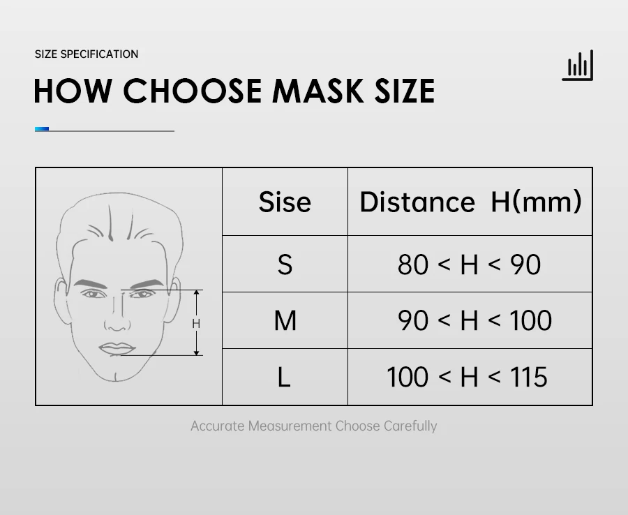 BMC CPAP F1B Full Face Mask Auto CPAP APAP BiPAP Full Face Mask For Anti Snoring Apnea Sleep Aiding OSAHS OSAS CPAP Mask