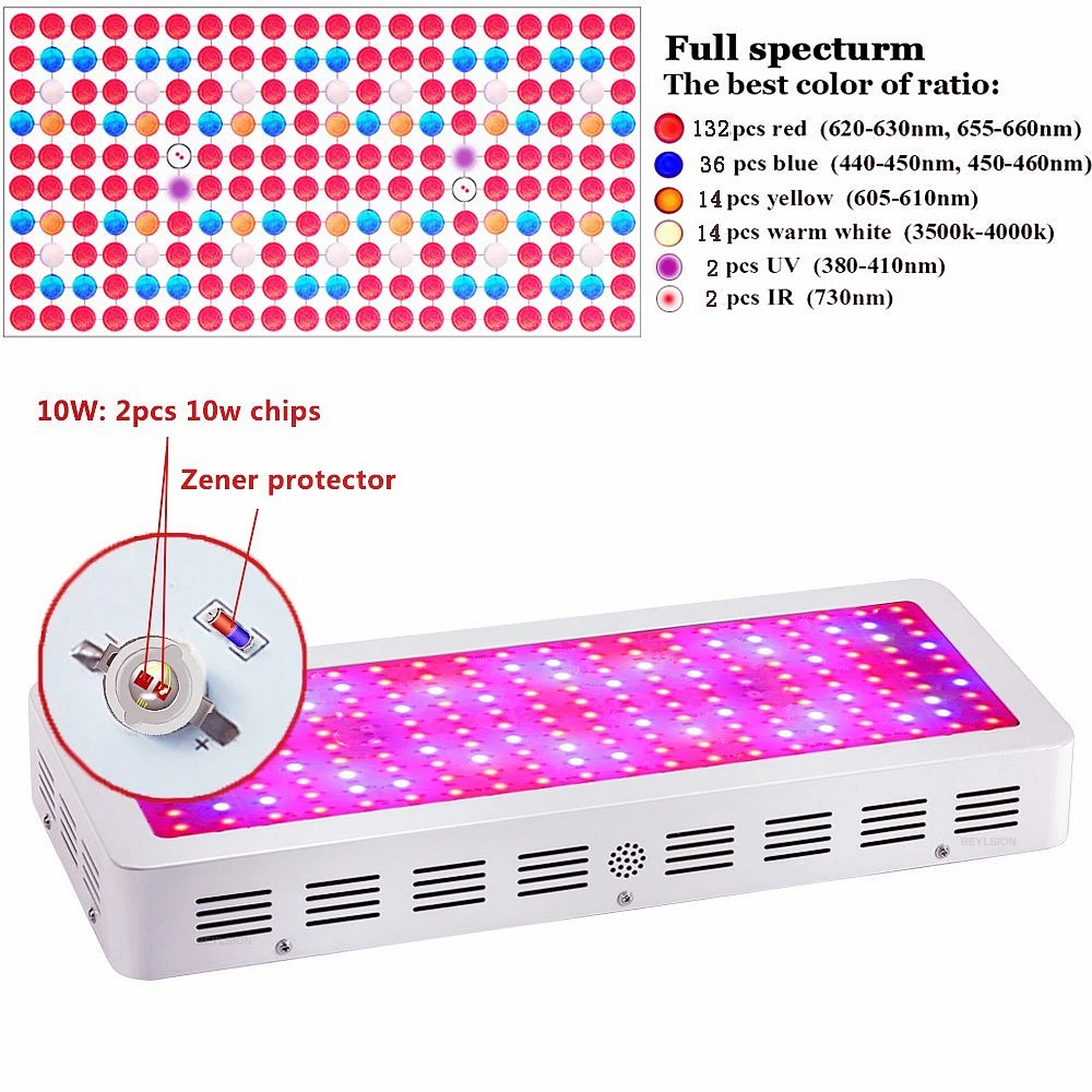 beylsion espectro completo led crescente lampadas ac85265v 2000w 1000 duplo chip para plantas de interior estufa growbox crescer tenda luz 01