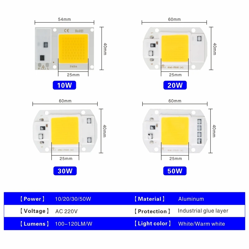 Lâmpada conduzida da microplaqueta da espiga, 10w, 20w, 30w, 50w, 220v, ic esperto, nenhum motorista da necessidade, 3w, 5w, 7w, 9w, holofotes, diy