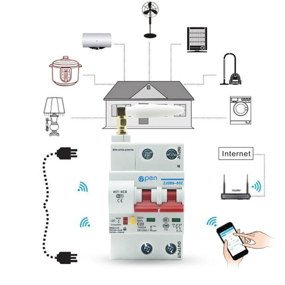 Disjoncteur Wifi 2P 16a avec télécommande, protection contre les surcharges et les courts-circuits pour maison intelligente, livraison rapide depuis