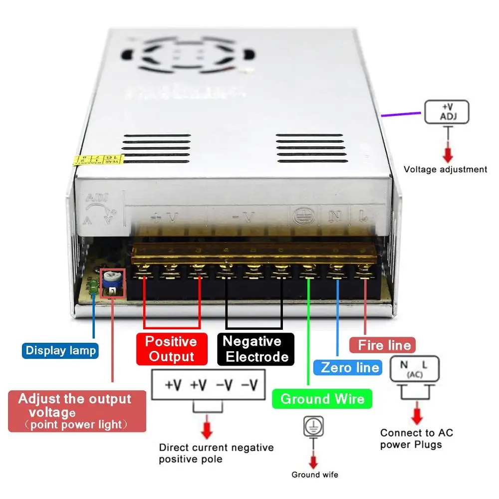 LED Power Adaptor Pencahayaan Transformator AC 100V-240V untuk DC 5V 12V 24V Switching power Supply 1A 2A 3A 5A 10A 20A 30A LED Driver