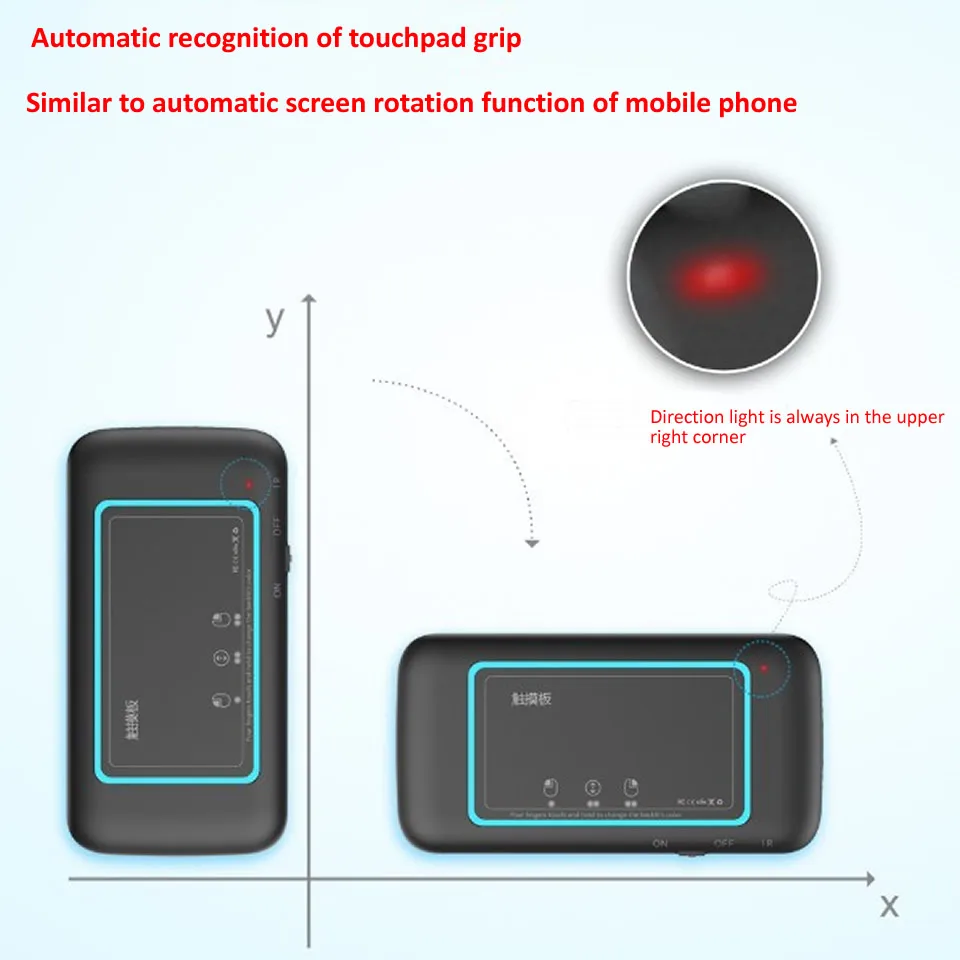 H20 Mini Wireless Keyboard Backlight Touchpad Air Mouse IR Leaning Remote Control for Andorid Box Smart TV Windows PK H18 Plus