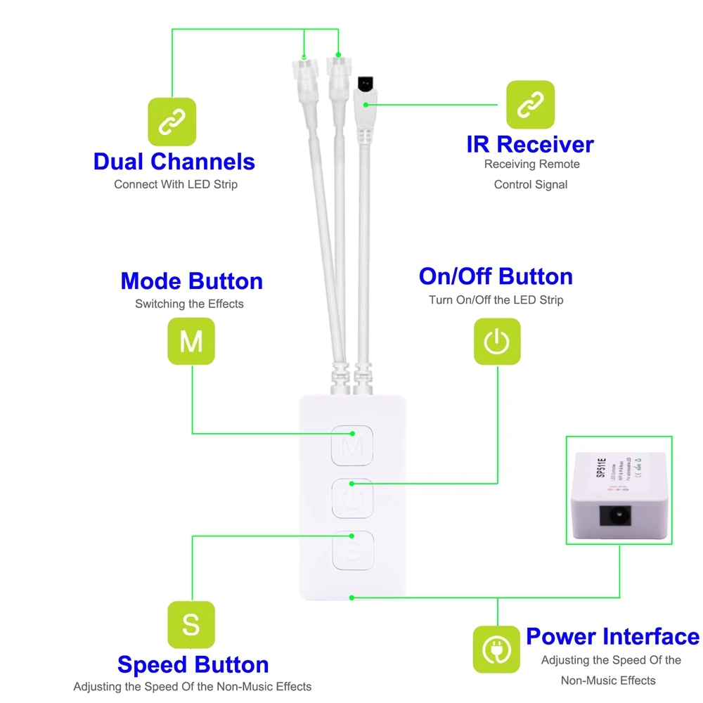 Controlador de luz de tira LED RGB de píxeles direccionables WS2811 WS2812B SP511E WiFi música salida Dual Alexa Control de aplicación de voz