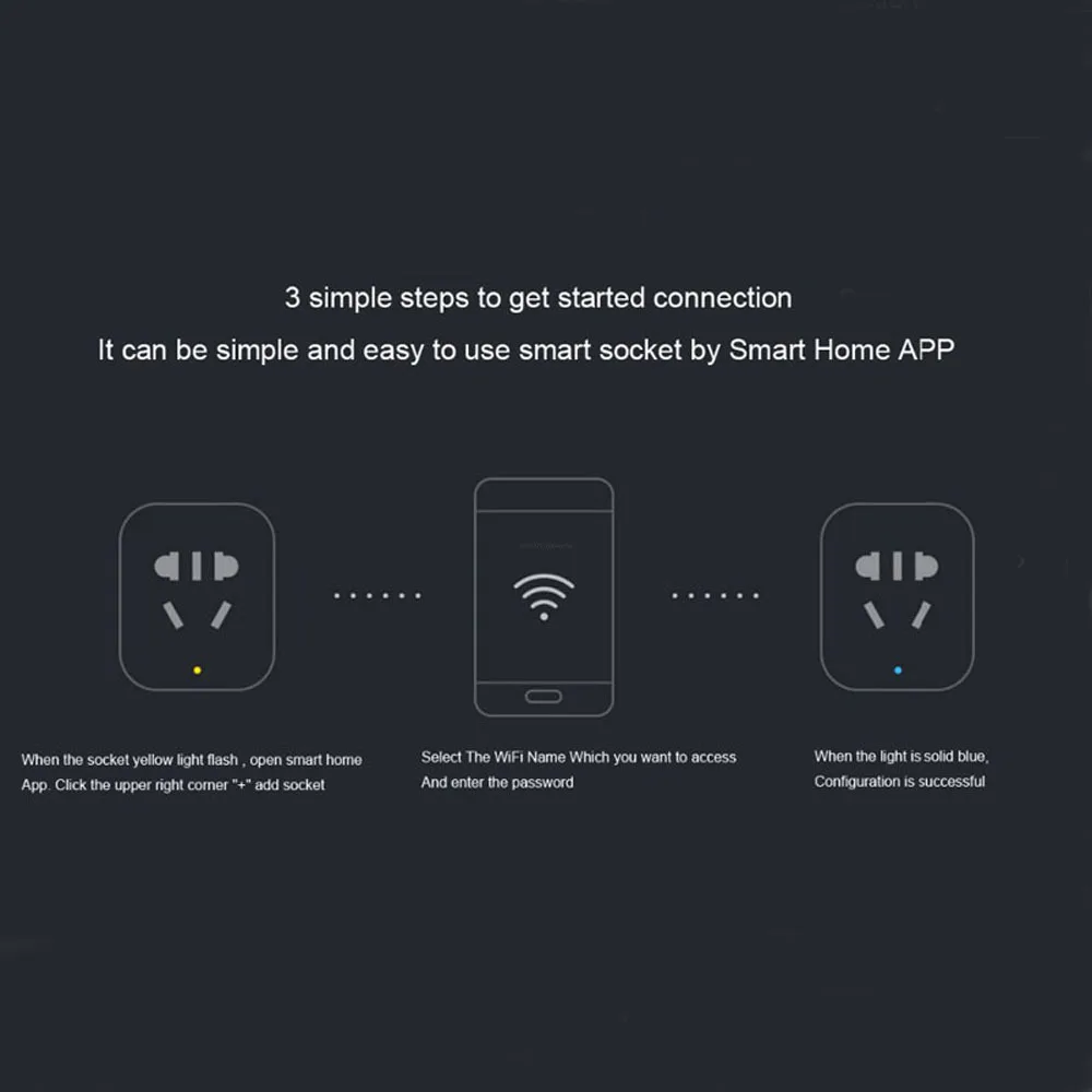 Xiaomi Smart Home Socket Plug 2 Bluetooth Gateway Version Wireless Remote Socket Adaptor Power For Xiaomi Smart Home Phone