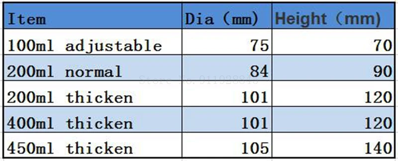 Imagem -05 - Laboratório 100ml 200ml 400ml 450ml Anti-explosão e Engrossar 304 Lâmpada de Aço Inoxidável do Queimador de Álcool com Pavio para o Laboratório 1pc