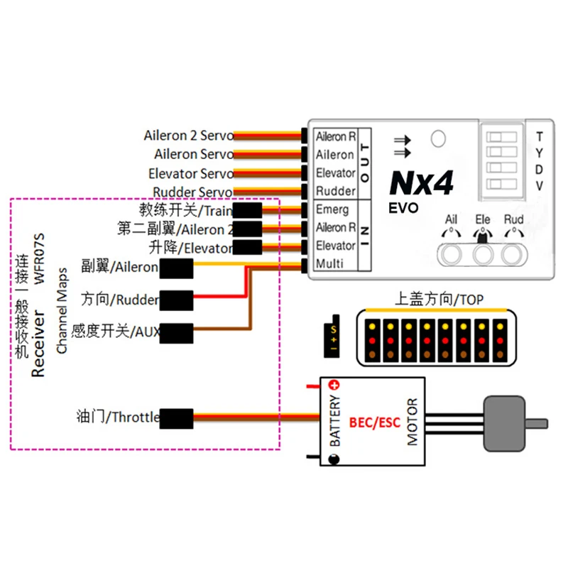 ZMR-placa controladora de vuelo NX4 PRO EVO para avión de ala fija, doble Delta y cola en V, soporte de tasa/retención/giroscopio apagado