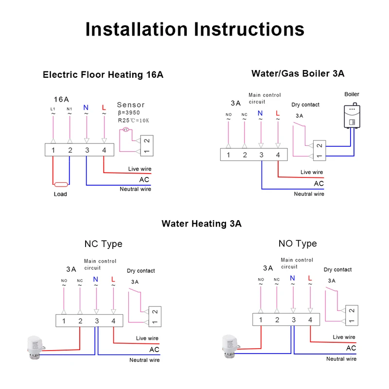 Termostato Inteligente WiFi Avatto para Aquecimento Elétrico — foto 4
