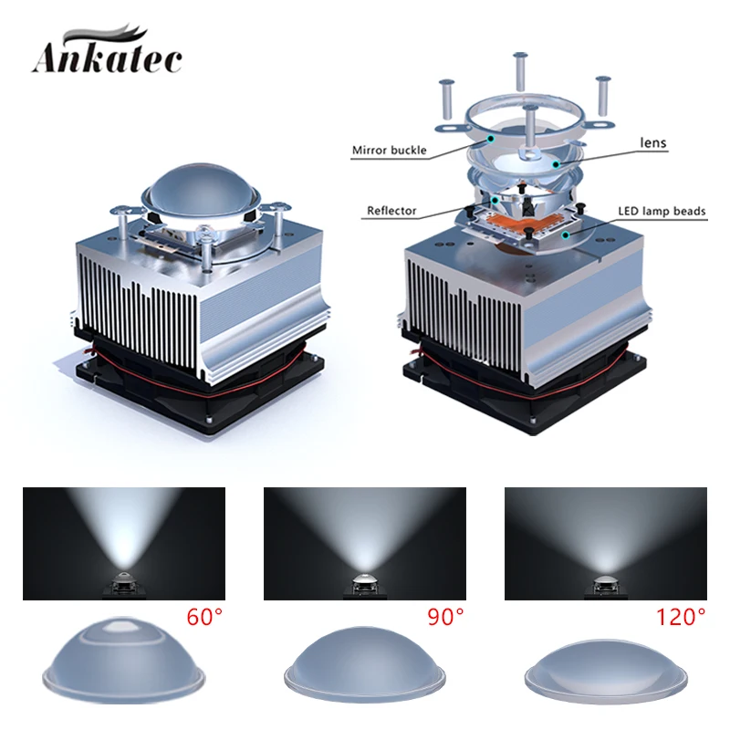 Matrix LED chip Radiator Beads Heatsink Aluminum Heat Sink Cooling Cooler Fit LED Transistor Module Power PCB Heat Dissipation