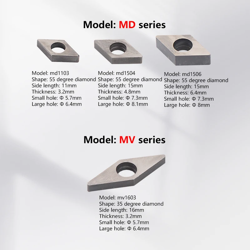 10 Chiếc MW0804/MD1103/MV1603 Tiện Bằng Máy CNC Gia Công Biến Phần Biến Công Cụ Dụng Cụ Đặc Biệt Miếng Lót