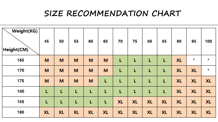 Manufacturer size chart