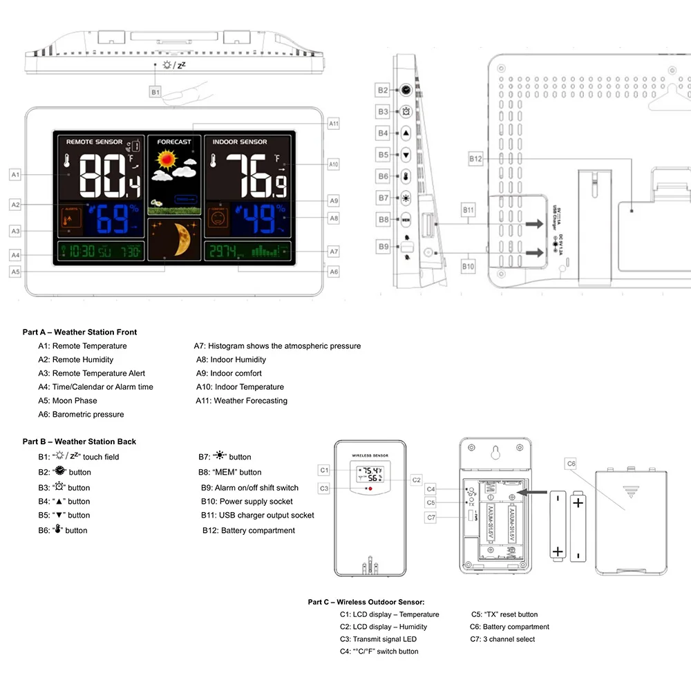 Orologio da parete Digitale Stazione Meteo 3 Sensore Wireless Indoor Outdoor Termometro Igrometro Barometro Previsioni Orologio Moderno Orologio-40 ℃