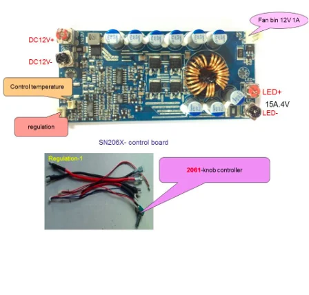 LED endoscope the latest endoscope light source module -High brightness LED controller Knob GY2081