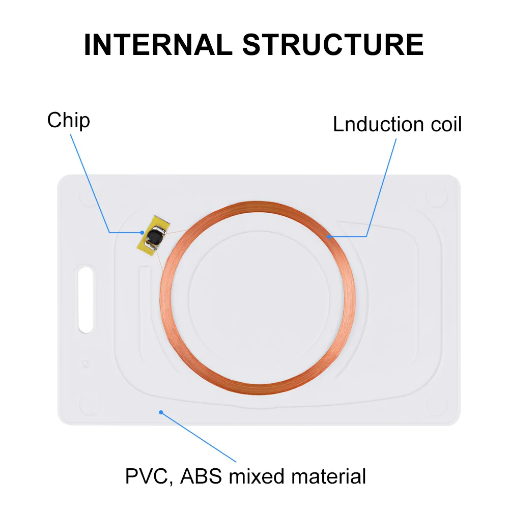 Smart 125KHz RFID Clamshell Card TK4100 EM4200 Card controllo accessi carte d\'identità PVC 1.8mm spessore 64bit Standard ISO solo lettura