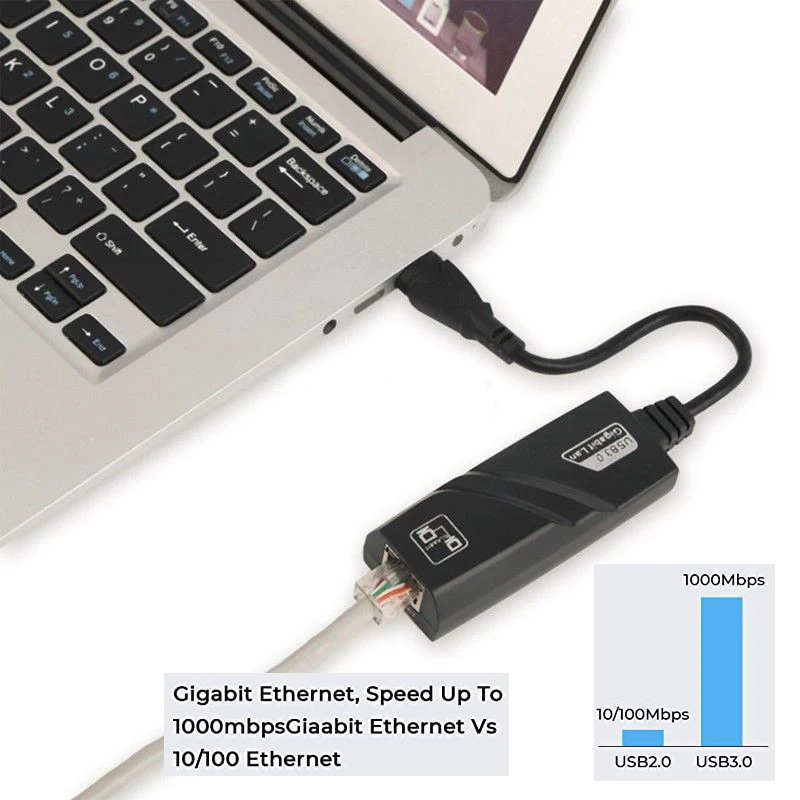 USB Ethernet Adapter USB 3.0 untuk 10/100/1000 Gigabit Ethernet Internet Adaptor untuk laptop desktop TV box