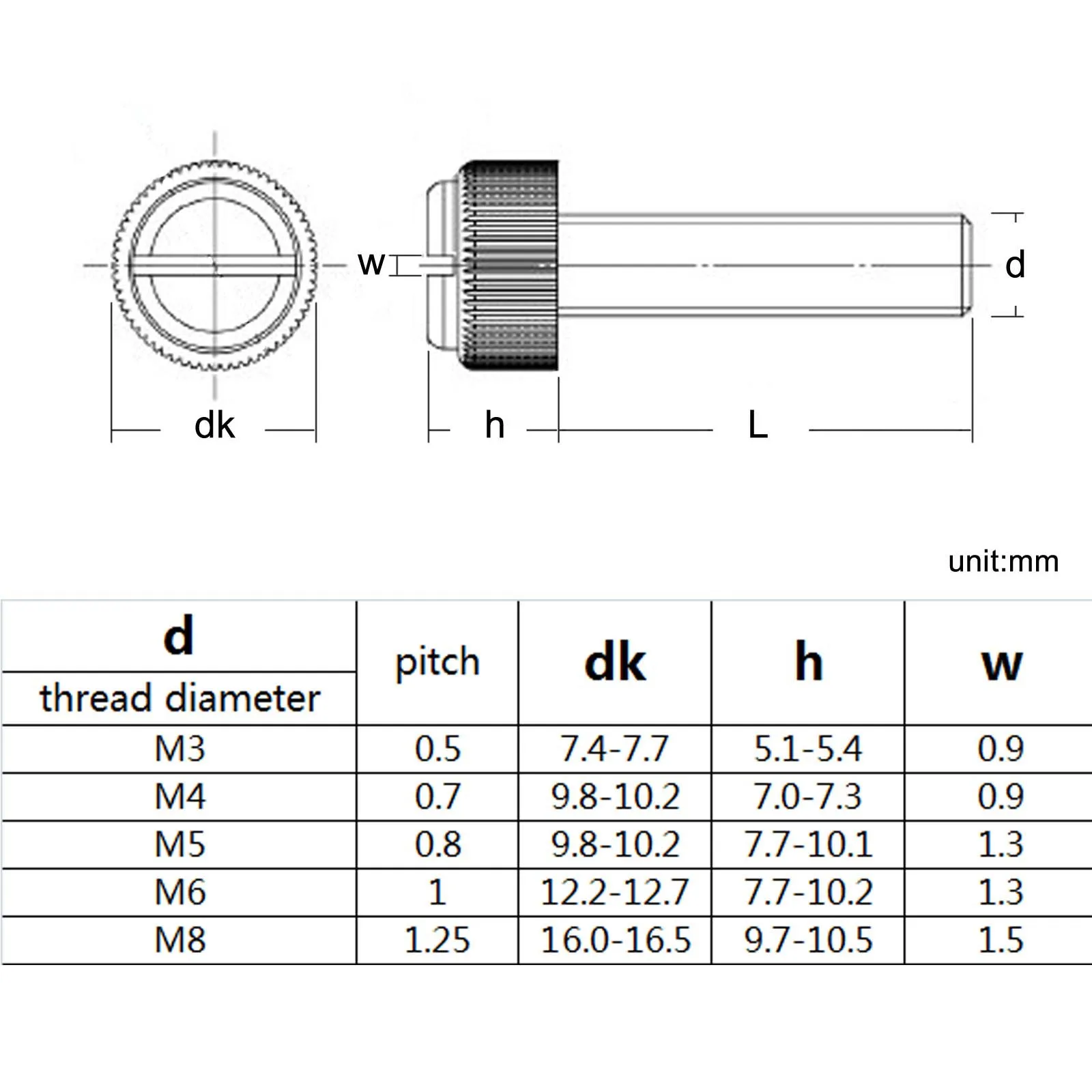 10/20Pcs M3 M4 M5 M6 M8 Acrylic Clear Transparent Plastic Knurl Slotted Head Adjust Toolless Hand Tighten Thumb Bolt Screw