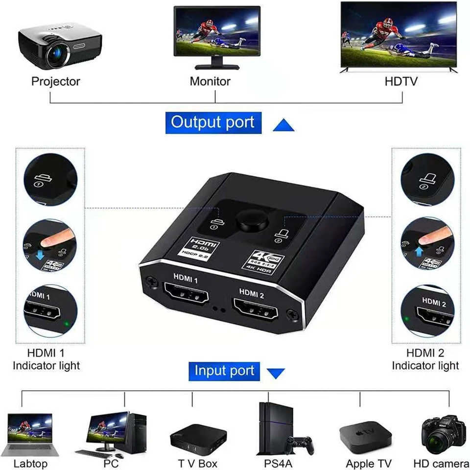 2022 Terbaik HDMI Switcher 4K Bi-direction 2.0 HDMI Switch 1x 2/2X1 Adapter 2 In 1 Out Converter untuk PS4 PS5 TV Box HDMI Splitter
