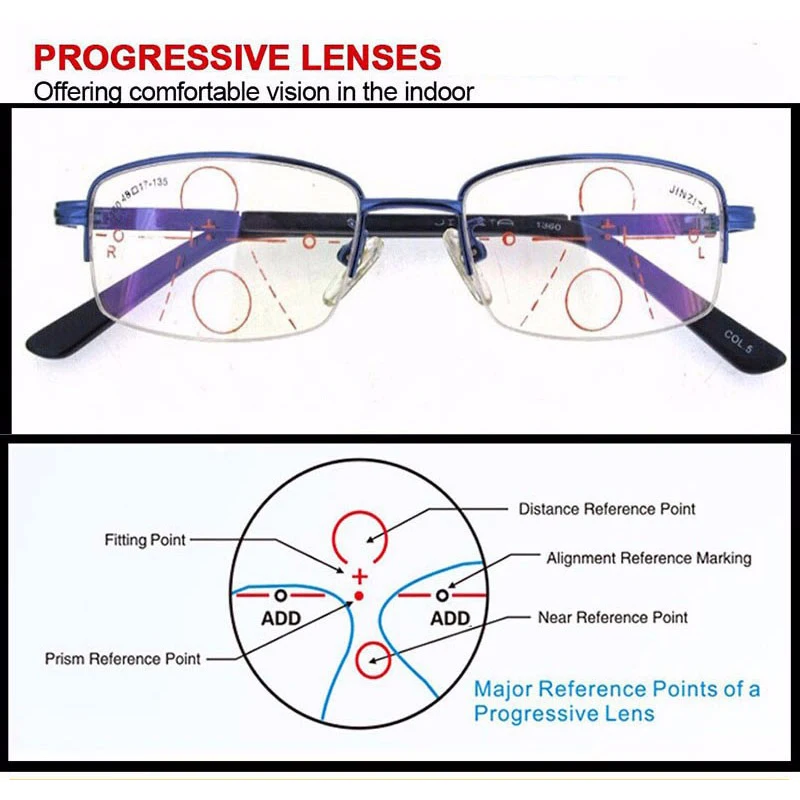 Handoer Index 1.67 bezkształtna cyfrowa soczewka progresywna HMC, EMI asferyczne soczewki wieloogniskowe na receptę anty-uv, 2 szt.