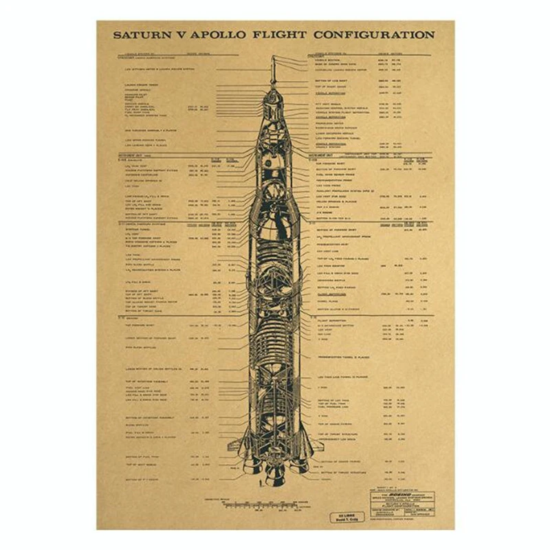 Vintage Saturn V Rocket Configuration Drawing Poster Room Decoration Stickers Wall Decor Kraft Paper Wall Sticker Posters