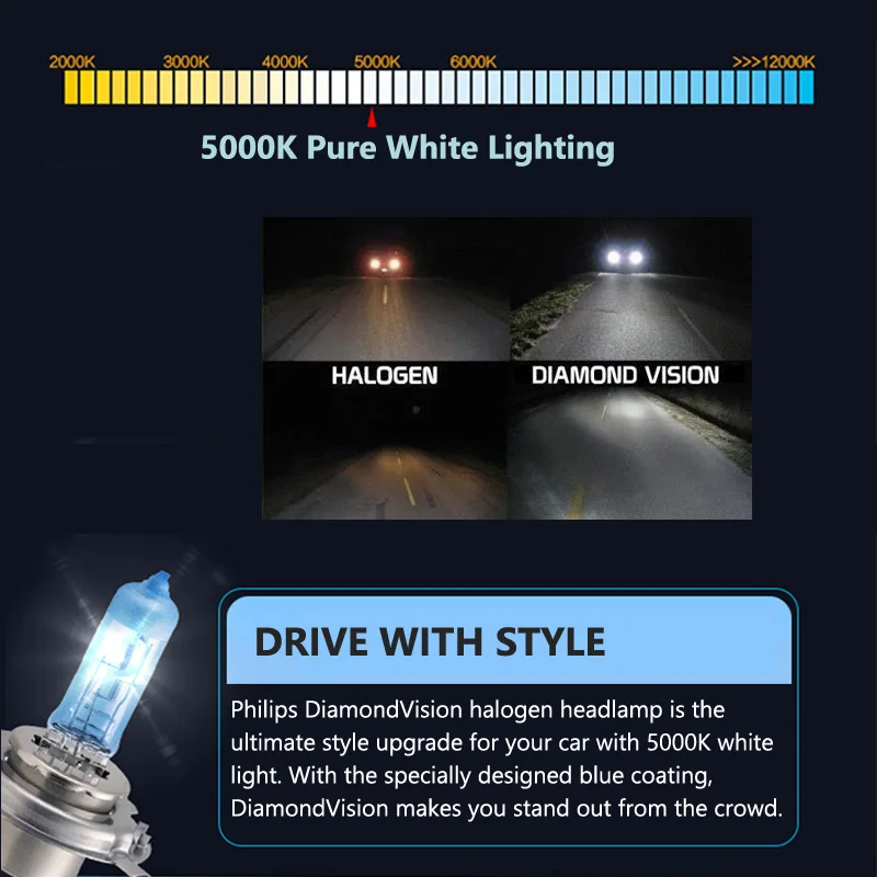 Philips Diamond Vision H11 12V 55W PGJ19-2 12362DVS2 5000K Cool White Car Halogen Headlight Auto Fog Light Beam (Twin Pack)