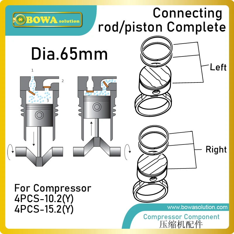 

Dia.65mm connecting rod/piston complete is designed for 12m3/h cylinder of freezer compressors, compatible with 4PCS-10.2Y, etc