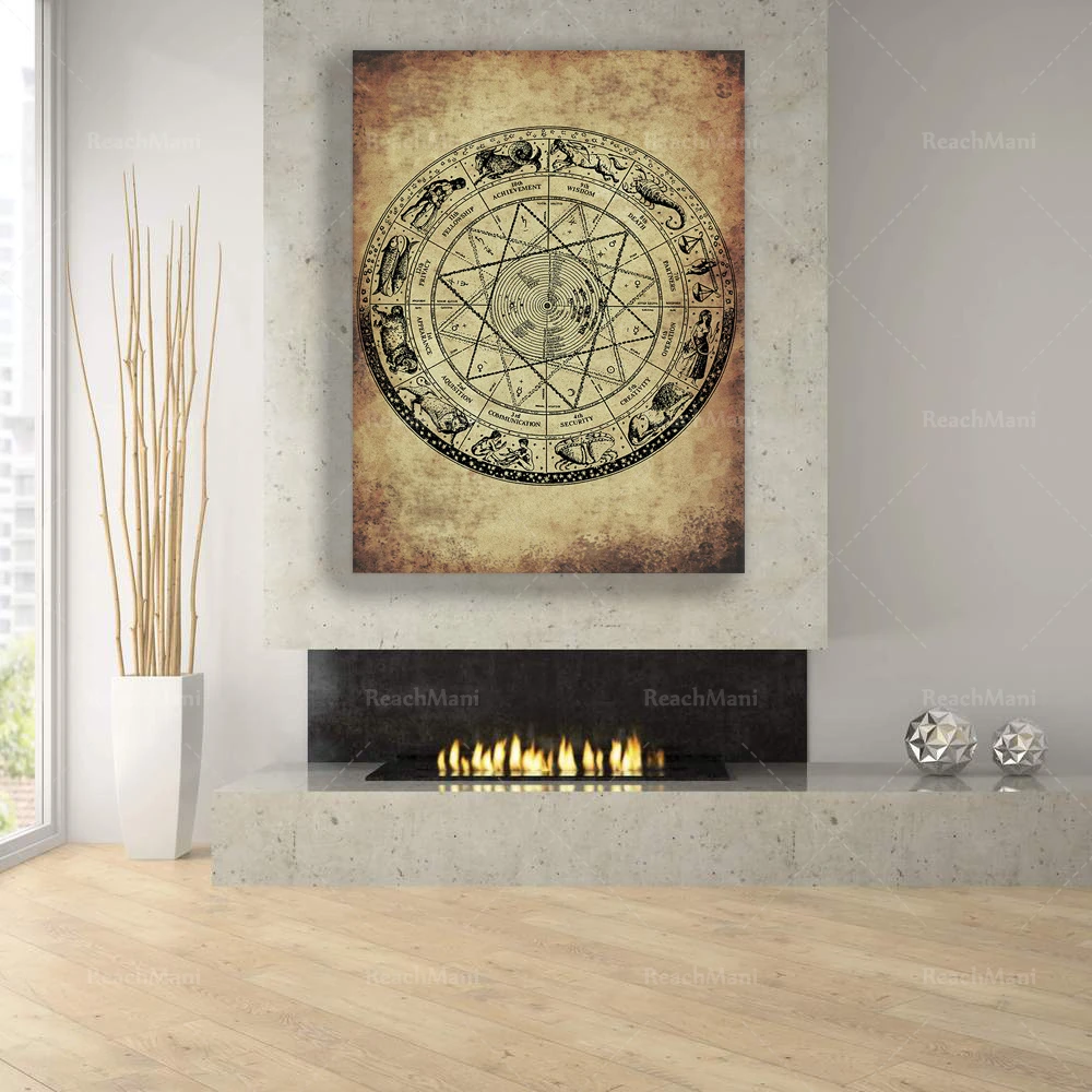 Zodiac Wheel Poster,  Occult Art Print, Hermetic Ancient Art Print, Magick Pagan Decoration , Esoteric Home Decor