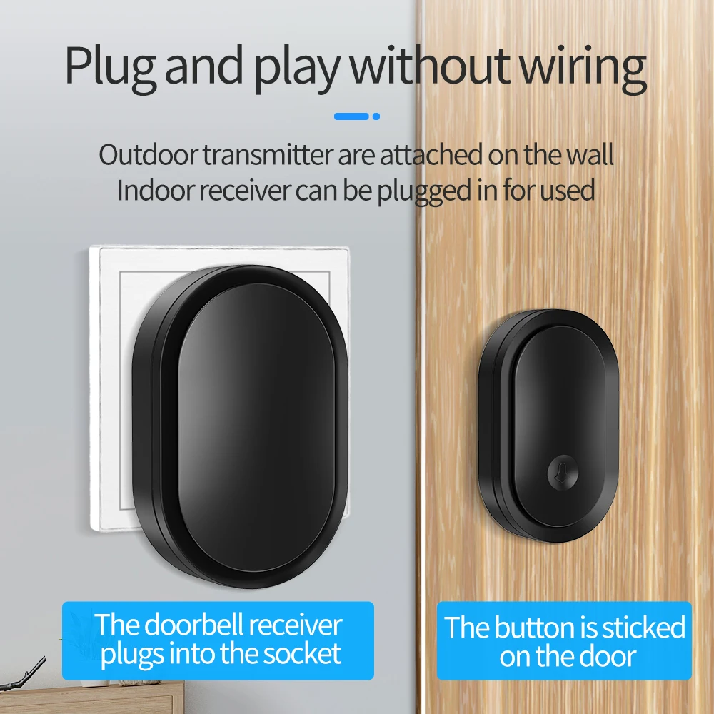 CACAZI A99 Long Distance Home Intelligent Wireless Waterproof US EU UK Plug  Door Bell Chime 1 2 Button 1 2 Receiver