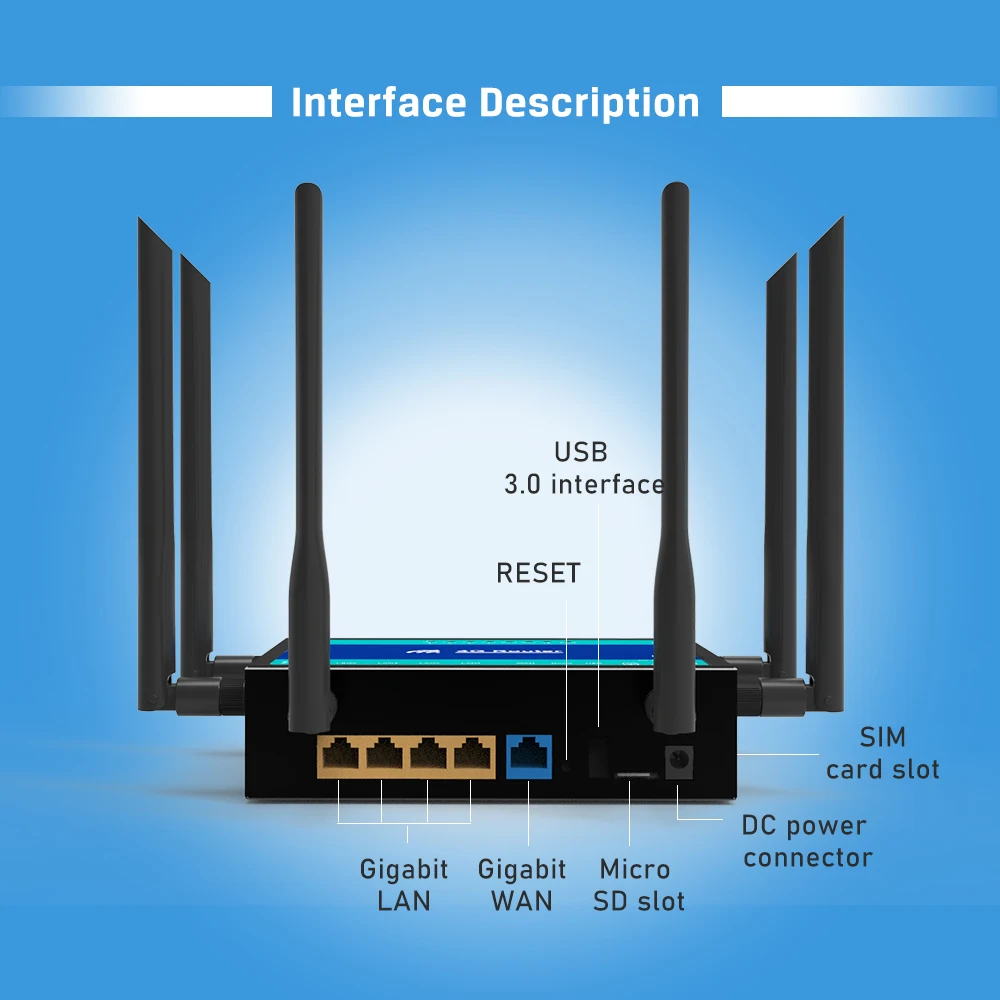 Cioswi WG155-T 4G Lte Modem Wifi Wireless Router with Sim Card 802.11AC Dual Band Gigabit 2.4G 5.8GHz Openwrt 4G Internet